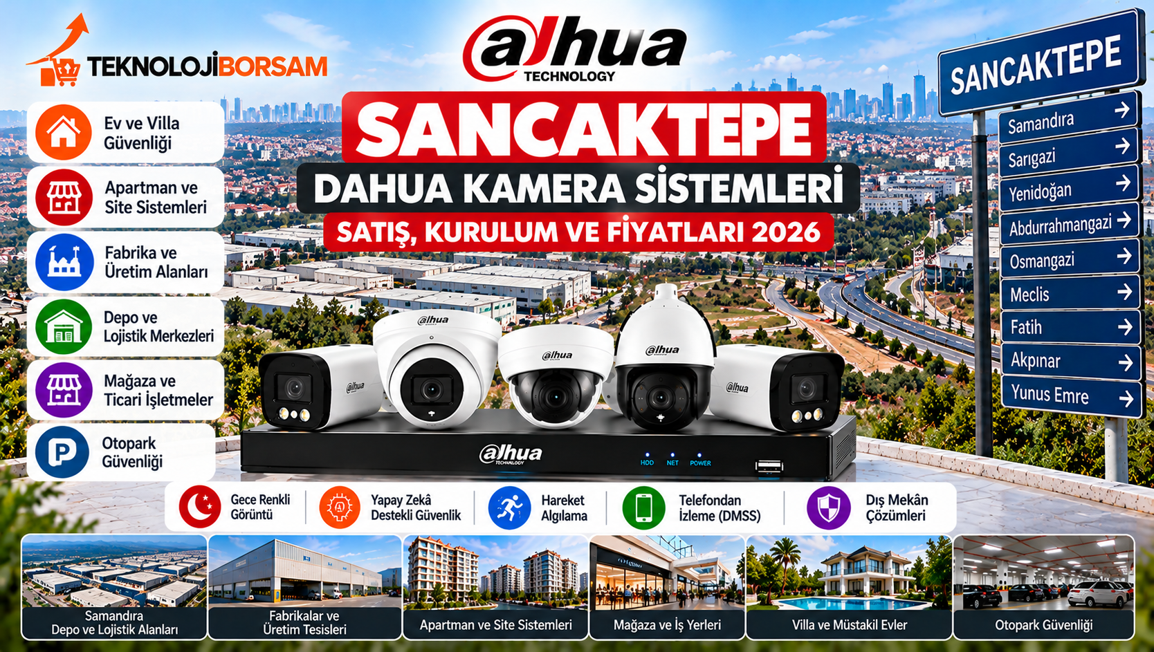 Sancaktepe Dahua Kamera Satış, Kurulum ve Fiyatları 2026